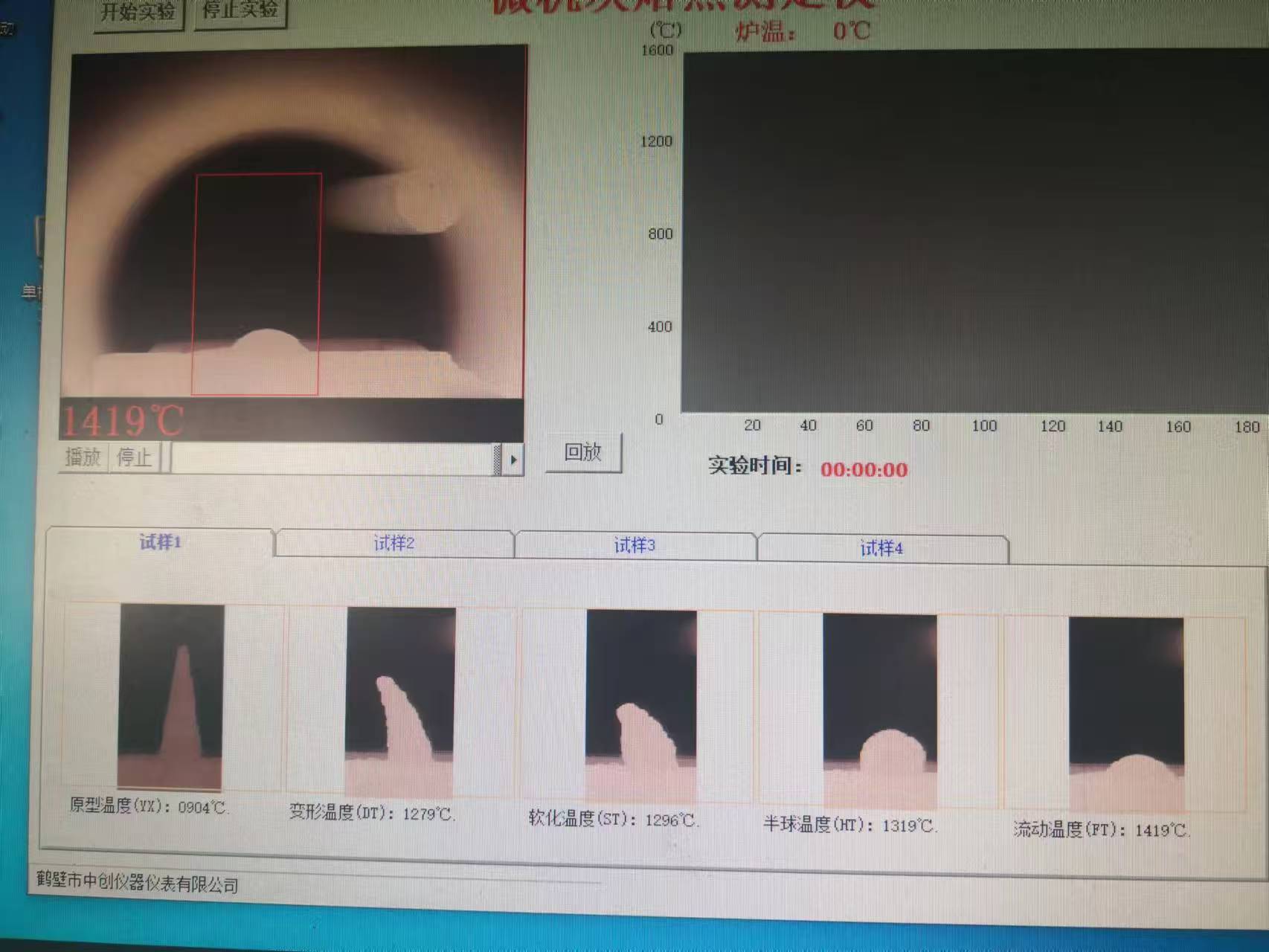煤炭灰熔點(diǎn)化驗灰錐的制作方法